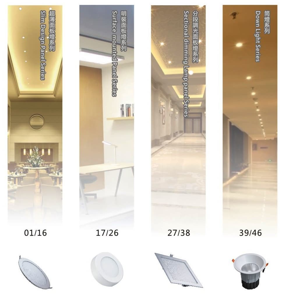LED SECTIONAL DIMMING PANEL LIGHT SERIES